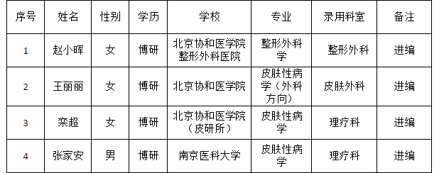 香港官方网站综合资料