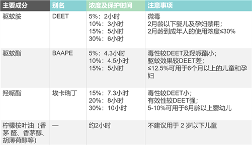 香港官方网站综合资料